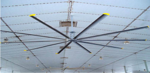 High Volume Low Speed Fans